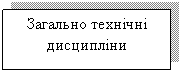 �������: