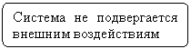 ����-�����: �������������� �������: ������� �� ������������ ������� ������������
