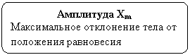 ����-�����: �������������� �������: ��������� Xm

������������ ���������� ���� �� ��������� ����������

