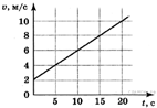 http://phys.xn--80aaicww6a.xn--p1ai/get_file?id=1314