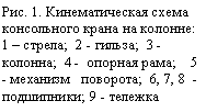 �������: