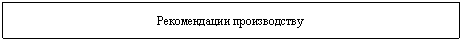�������: ������������ ������������