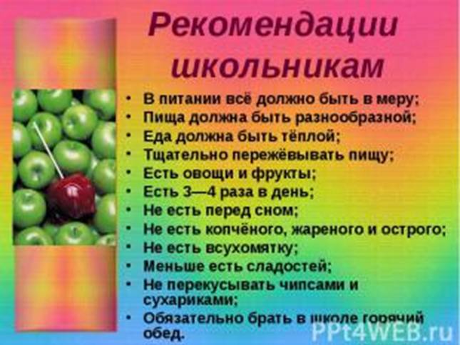 Здоровое питание школьников. . Информационный портал
