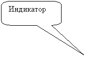 Скругленная