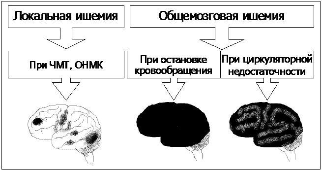 Подпись: