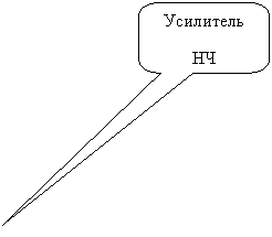 Скругленная