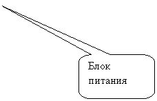 Скругленная