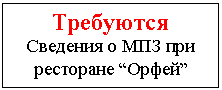�������: