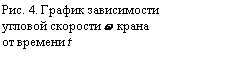 �������: