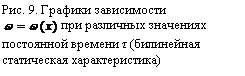 �������: