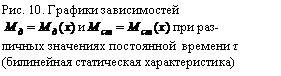 �������: