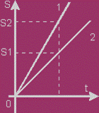 ris8