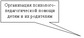 ������������� �������: ����������� <a title=