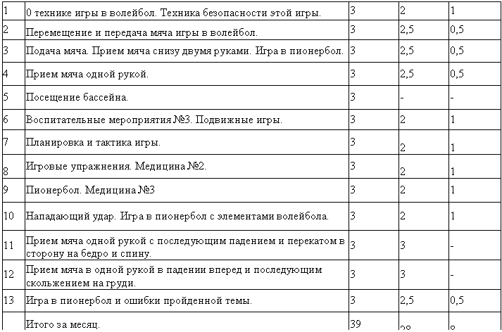 �������: