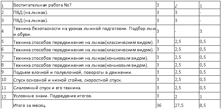 �������: