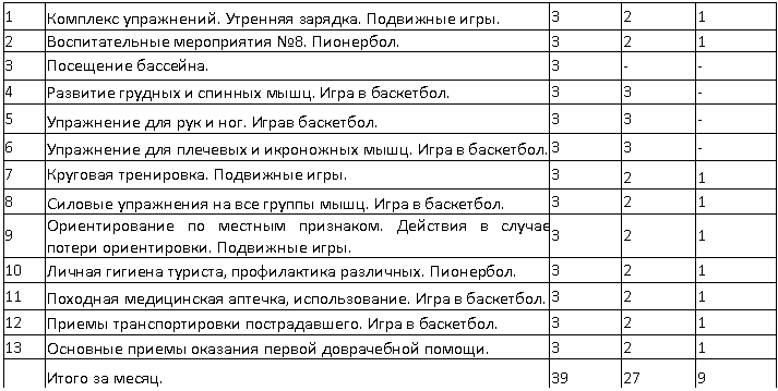�������: