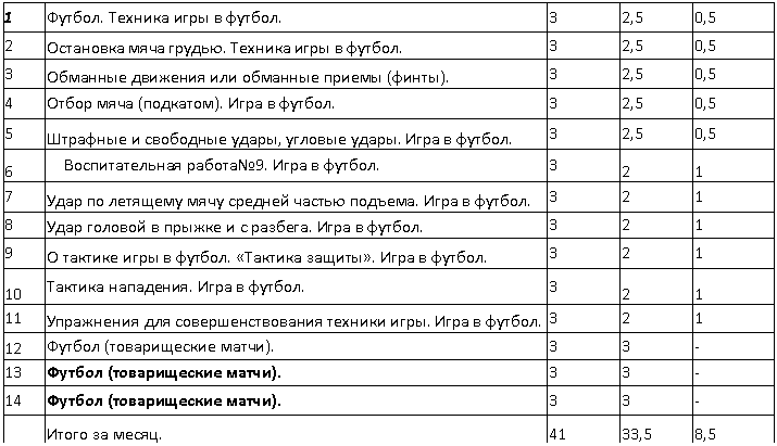 �������: