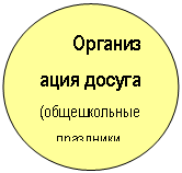 Овал: Организация досуга (общешкольные праздники, вечера)