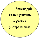 ����: