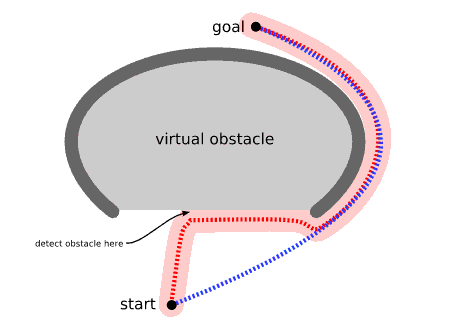http://masters.donntu.org/2010/fknt/poritskiy/library/translate_files/concave2.png