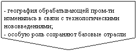 ������������: