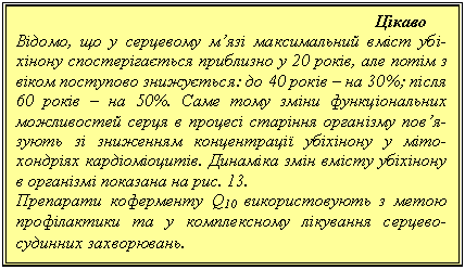 �������: ֳ���� ³����, �� � ��������� ��� ������������ ���� ��-������ ������������� ��������� � 20 ����, ��� ���� � ���� ��������� ���������: �� 40 ���� � �� 30%; ���� 60 ���� � �� 50%. ���� ���� ���� �������������� ����������� ����� � ������ ������� ��������� ����-����� � ��������� ������������ �������� � ���-������� �����������. ������� ��� ����� �������� � �������� �������� �� ���. 13.

��������� ���������� Q10 �������������� � ����� ������������ �� � ������������ �������� �������-�������� �����������.

