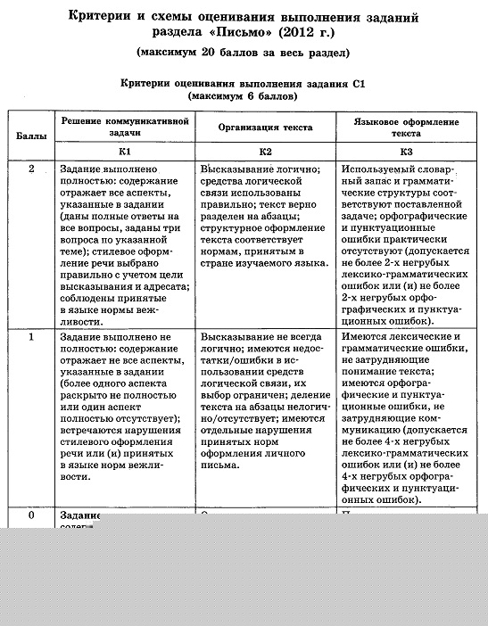 ege1