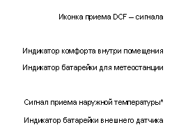 Подпись: