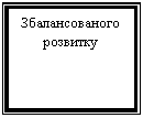 �������: �������������� ��������