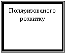 �������: �������������� ��������