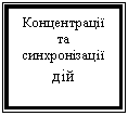 �������: ������������ �� ������������� ��