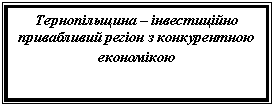 �������: ������������ � ������������ ����������� ����� � ������������ ���������