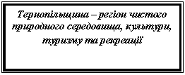�������: ������������ � ����� ������� ���������� ����������, ��������, ������� �� ���������