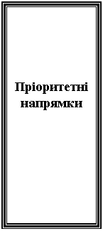 �������: ���������� ��������

