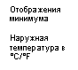 Подпись: