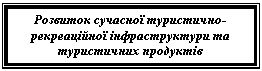 �������: �������� ������� ����������-����������� �������������� �� ����������� ��������