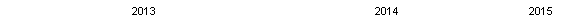 �������: 2