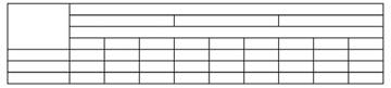 http://www.studmedlib.ru/cgi-bin/mb4?hide_Cookie=yes&usr_data=gd-image(doc,ISBN9785970427224-0001,pic_0008.jpg,-1,,00000000,)