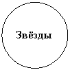 ����: �����