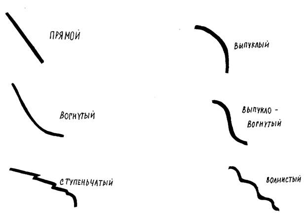 Описание: H:\плансхемы\склоны.tif