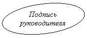 ����: ������� ������������