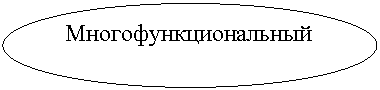 Овал: Многофункциональный