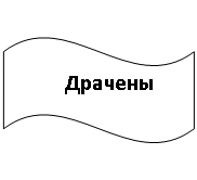 �����: �������