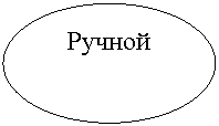 Овал: Ручной