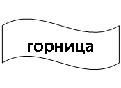 �����: �������