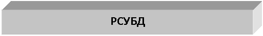 �������: �����