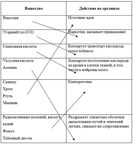 http://festival.1september.ru/articles/584312/img1.jpg