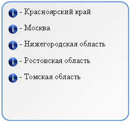 ����������� �������������: - <a title=