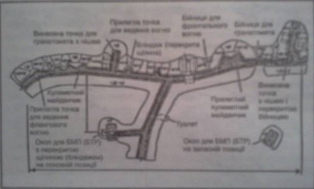 Описание: G:\Фото0074.jpg