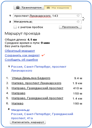 ����������� �������������: 